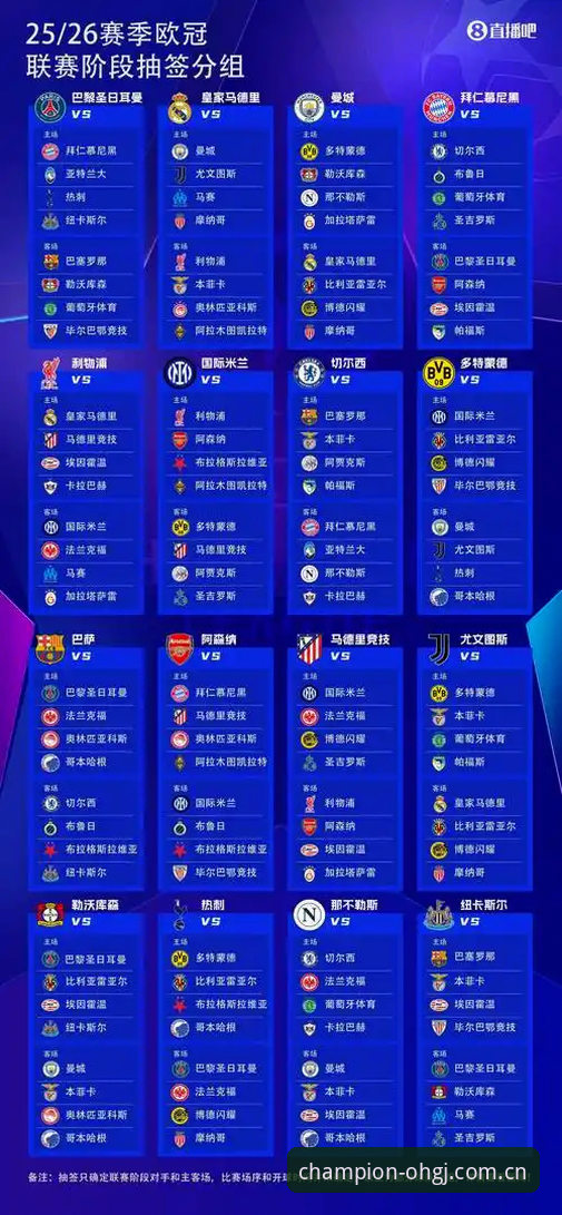 冠军体育APP更新 冠军体育APP更新的5大实用技巧,助你2026年高效玩转欧皇冠军平台