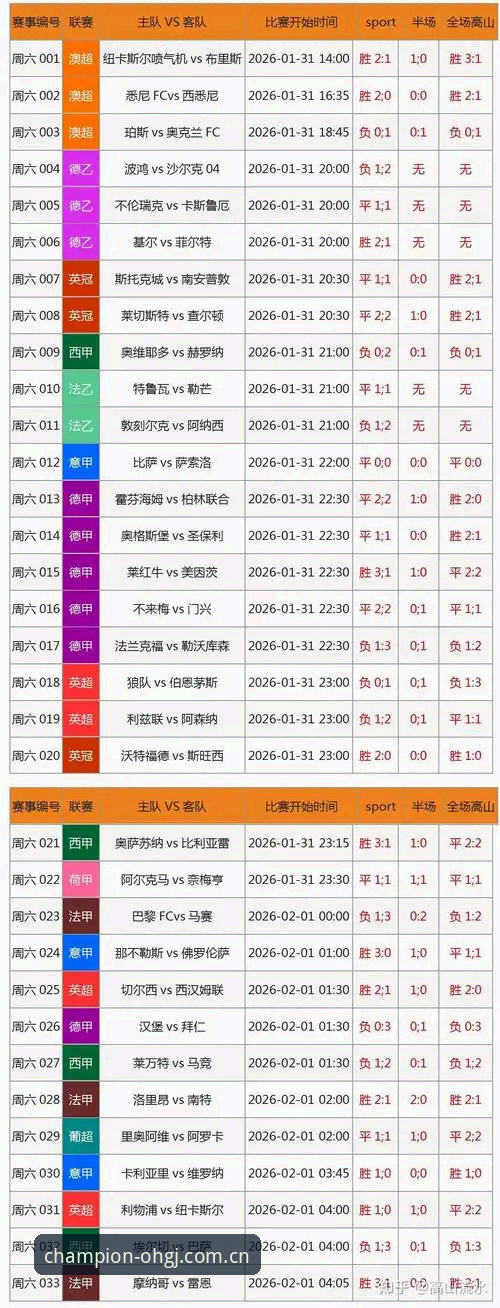 揭秘2026冠军体育APP最新版本：专业数据背后的竞猜真相